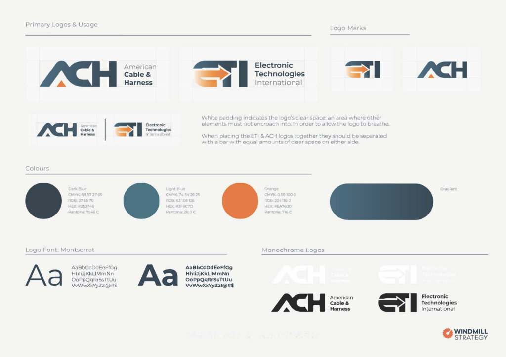 ETI Brand Guideline Document